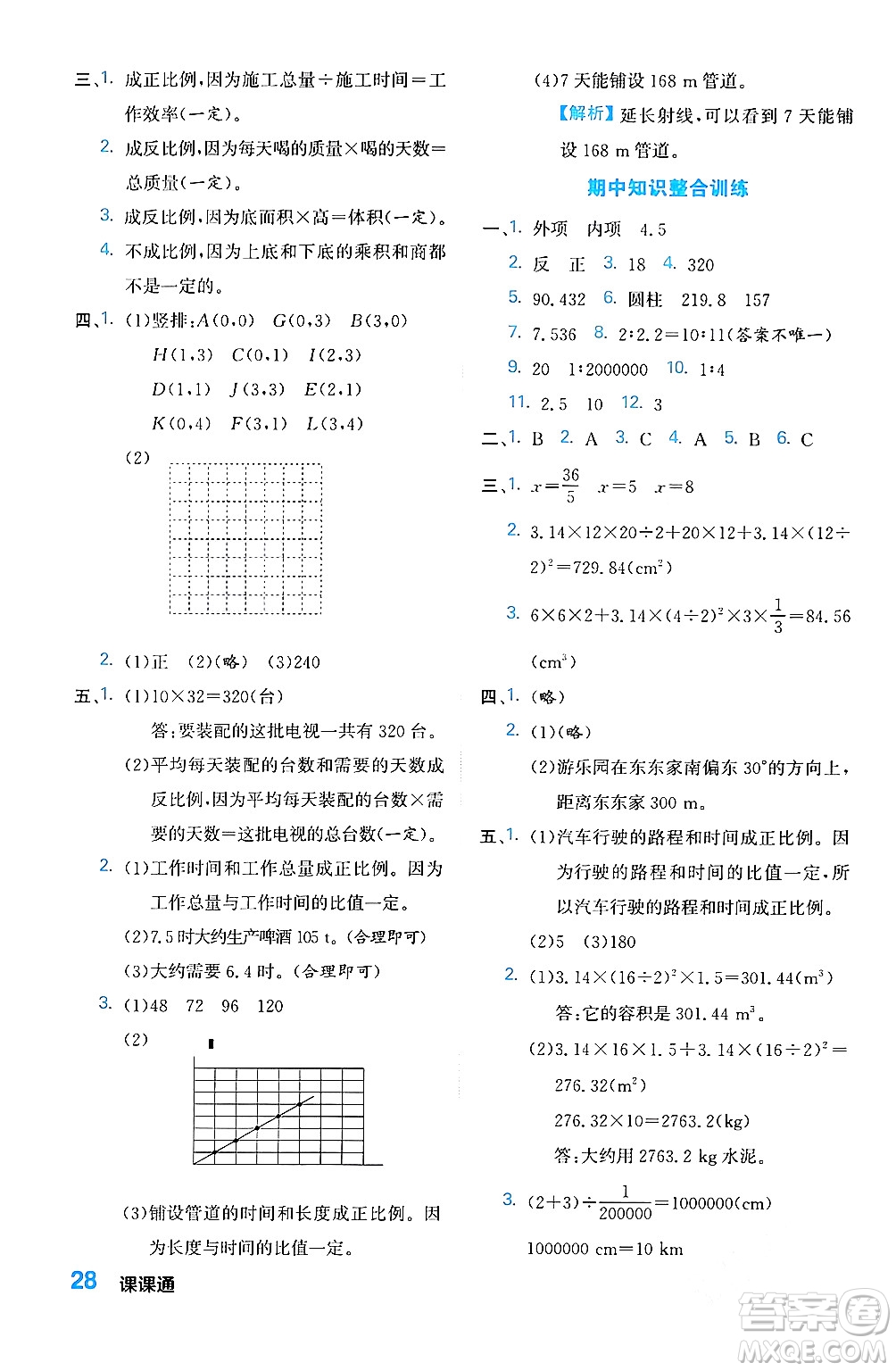 合肥工業(yè)大學出版社2024年春黃岡課課通同步隨堂檢測六年級數(shù)學下冊北師大版答案