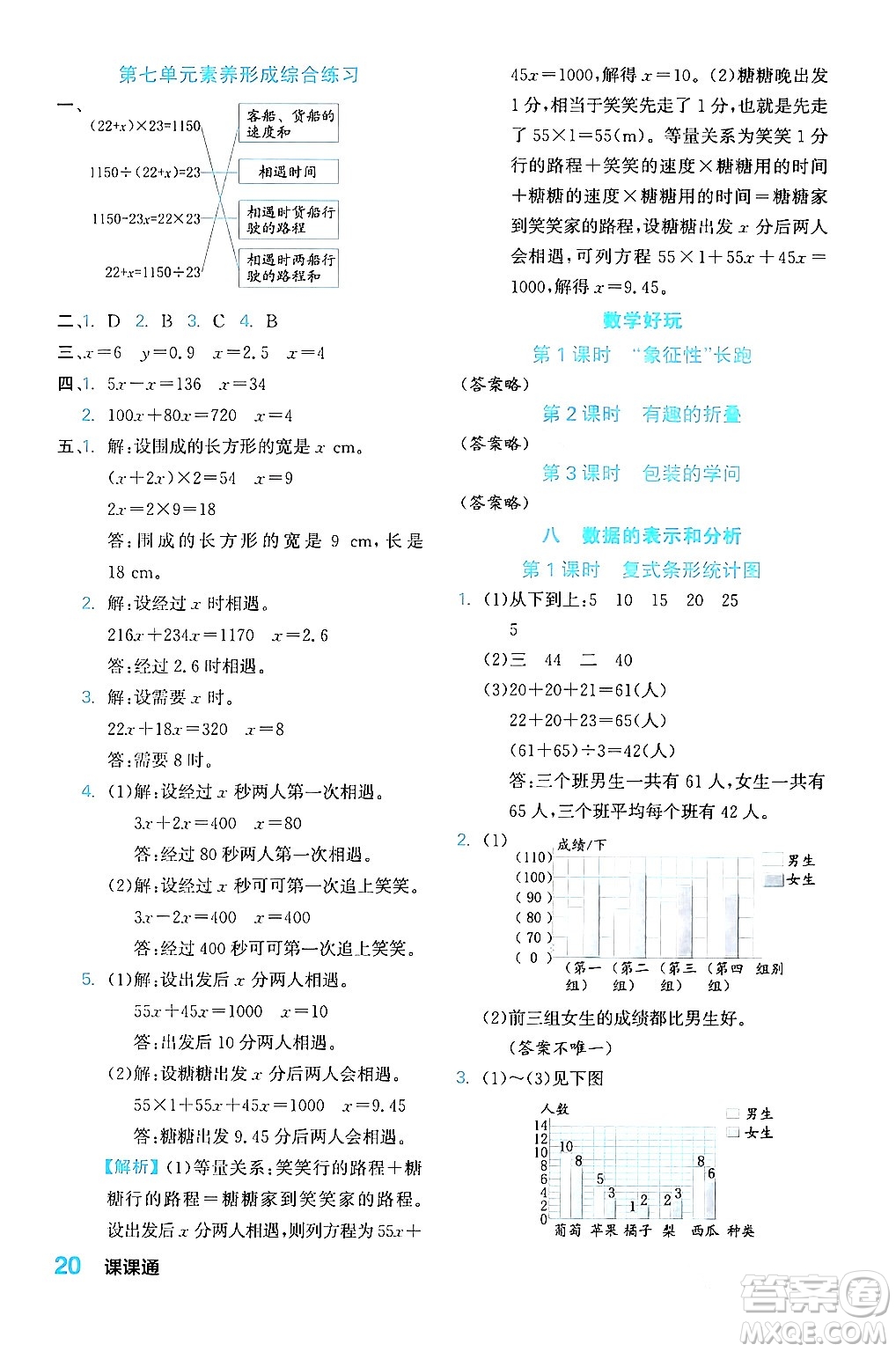 合肥工業(yè)大學(xué)出版社2024年春黃岡課課通同步隨堂檢測(cè)五年級(jí)數(shù)學(xué)下冊(cè)北師大版答案