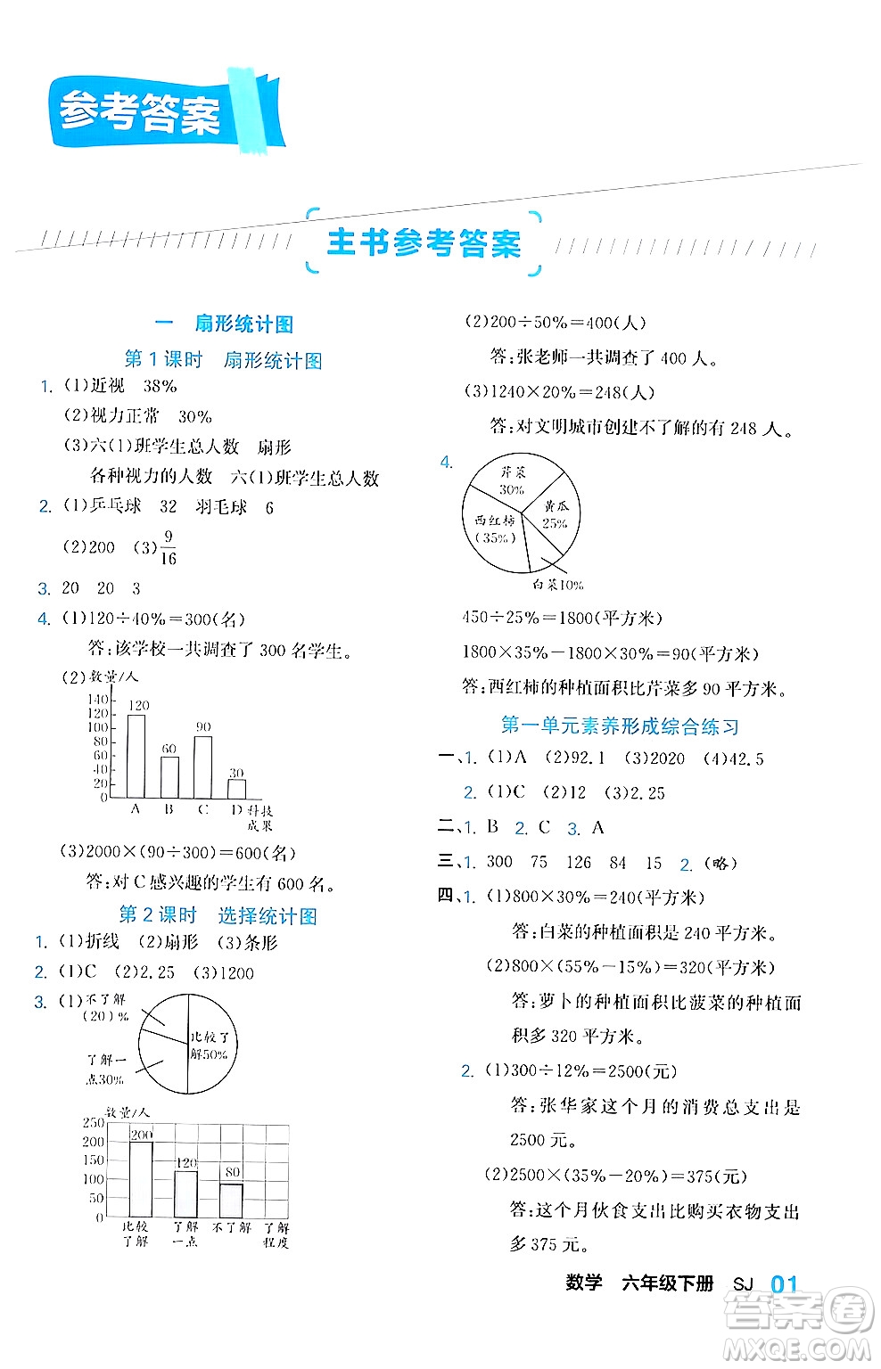 合肥工業(yè)大學(xué)出版社2024年春黃岡課課通同步隨堂檢測(cè)六年級(jí)數(shù)學(xué)下冊(cè)蘇教版答案