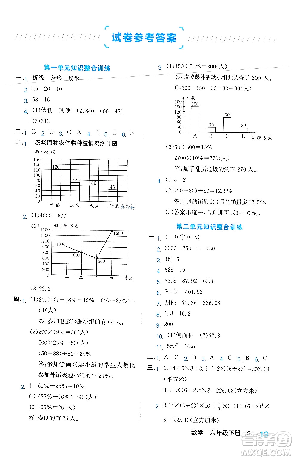 合肥工業(yè)大學(xué)出版社2024年春黃岡課課通同步隨堂檢測(cè)六年級(jí)數(shù)學(xué)下冊(cè)蘇教版答案