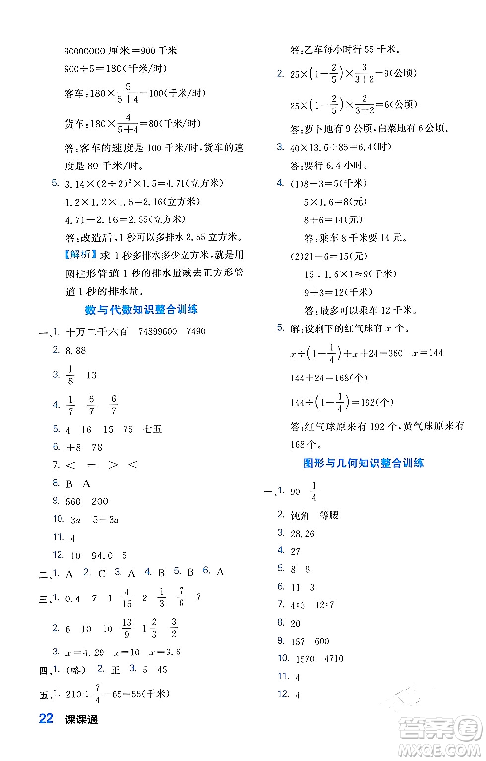 合肥工業(yè)大學(xué)出版社2024年春黃岡課課通同步隨堂檢測(cè)六年級(jí)數(shù)學(xué)下冊(cè)蘇教版答案