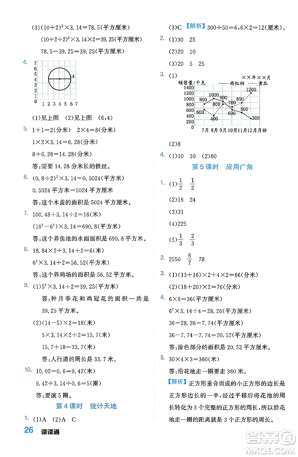 合肥工業(yè)大學出版社2024年春黃岡課課通同步隨堂檢測五年級數(shù)學下冊蘇教版答案