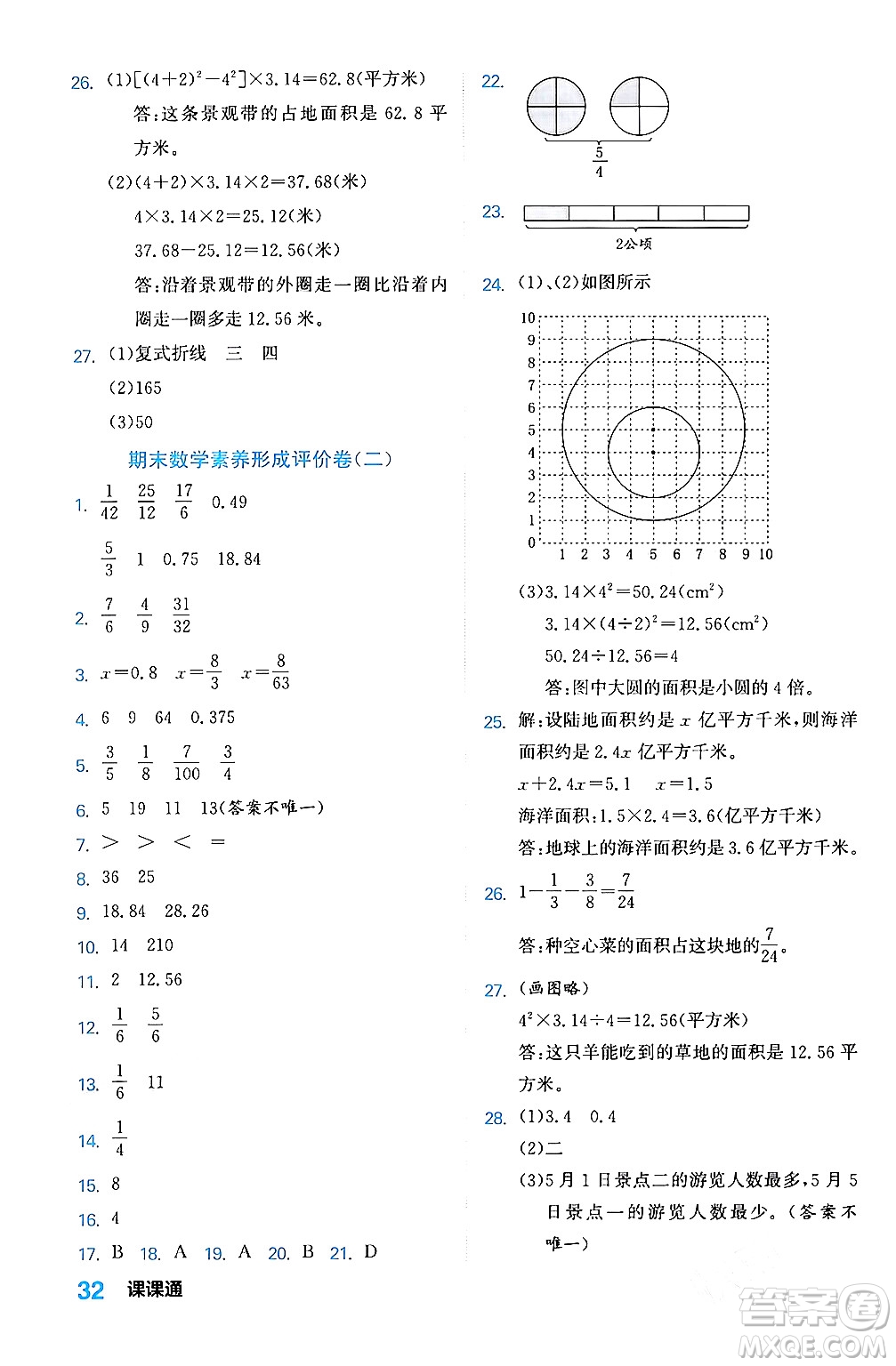 合肥工業(yè)大學出版社2024年春黃岡課課通同步隨堂檢測五年級數(shù)學下冊蘇教版答案