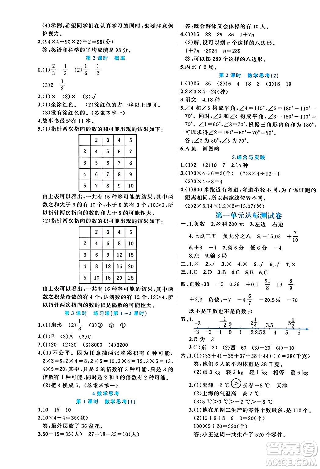 黑龍江教育出版社2024年春黃岡新課堂六年級數(shù)學(xué)下冊人教版答案