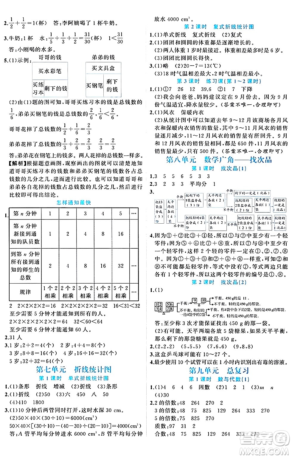 黑龍江教育出版社2024年春黃岡新課堂五年級數(shù)學(xué)下冊人教版答案