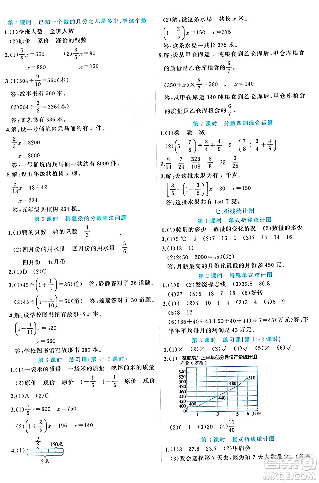 黑龍江教育出版社2024年春黃岡新課堂五年級數(shù)學下冊冀教版答案