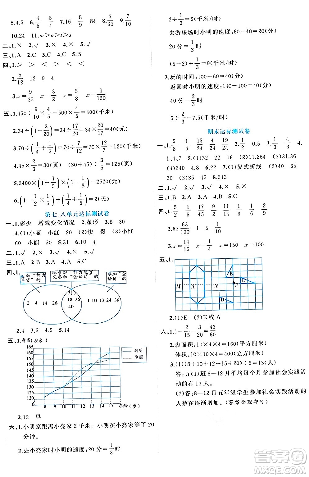 黑龍江教育出版社2024年春黃岡新課堂五年級數(shù)學下冊冀教版答案