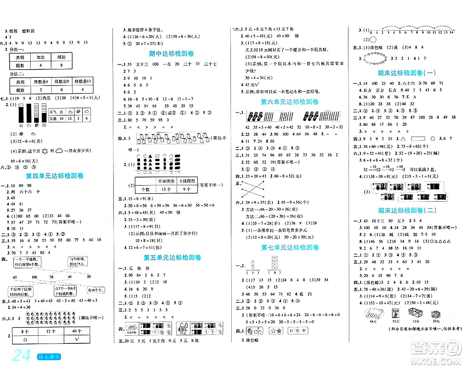 陽光出版社2024年春自主課堂一年級數(shù)學(xué)下冊人教版答案