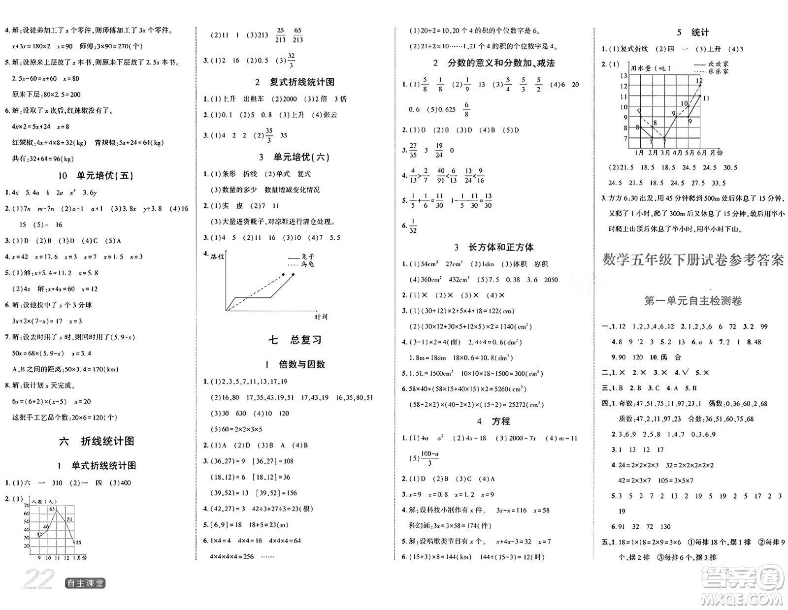 陽光出版社2024年春自主課堂五年級數(shù)學(xué)下冊西師版答案