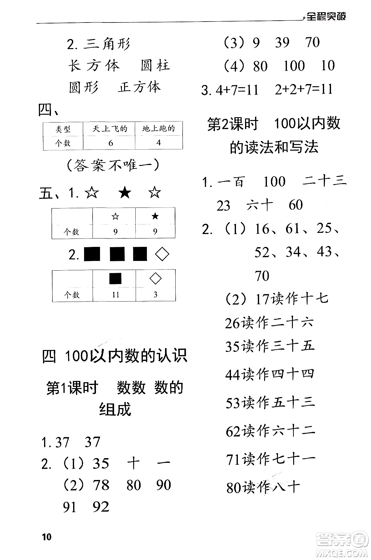 北方婦女兒童出版社2024年春全程突破一年級數(shù)學(xué)下冊人教版答案