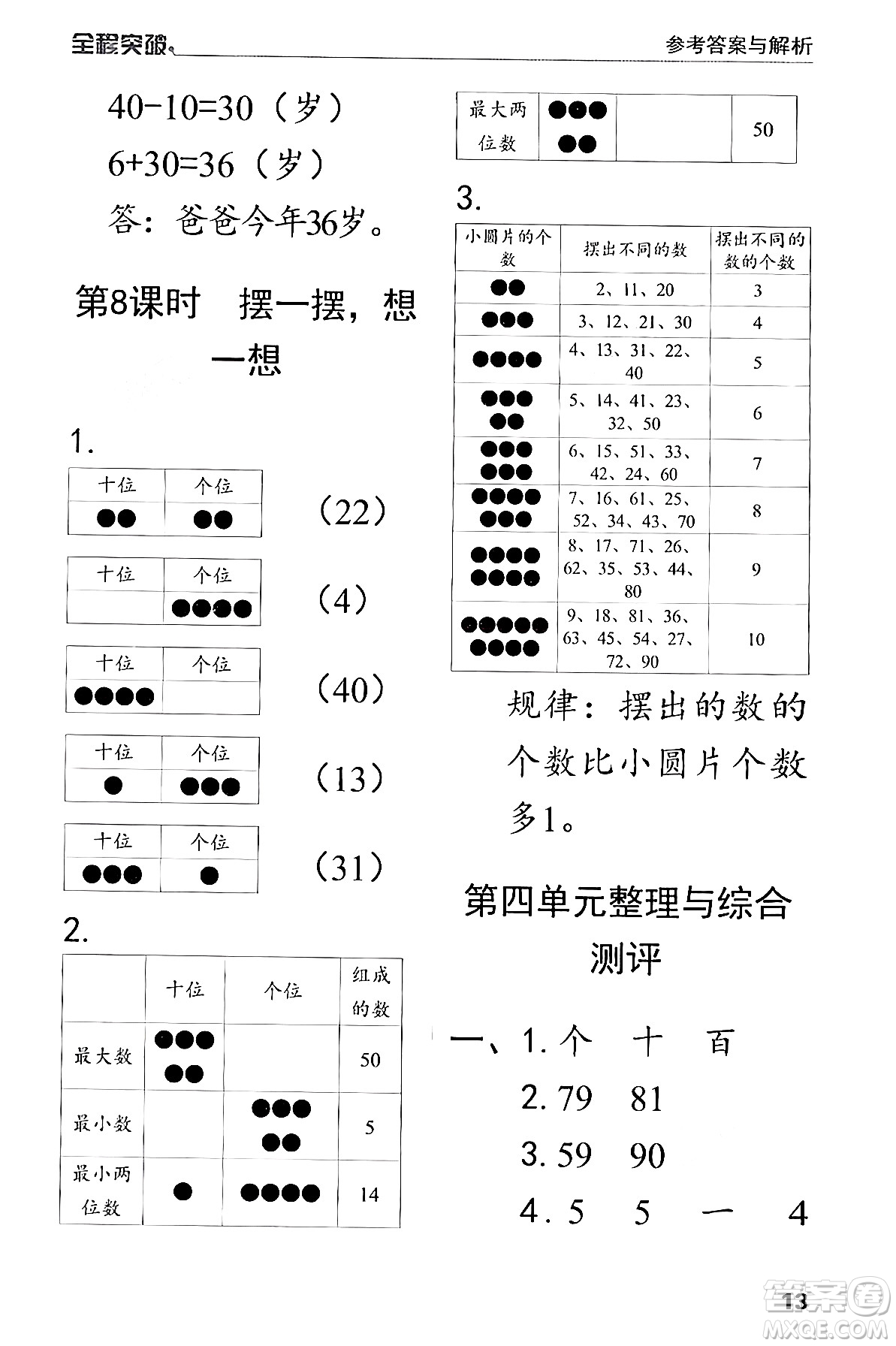 北方婦女兒童出版社2024年春全程突破一年級數(shù)學(xué)下冊人教版答案