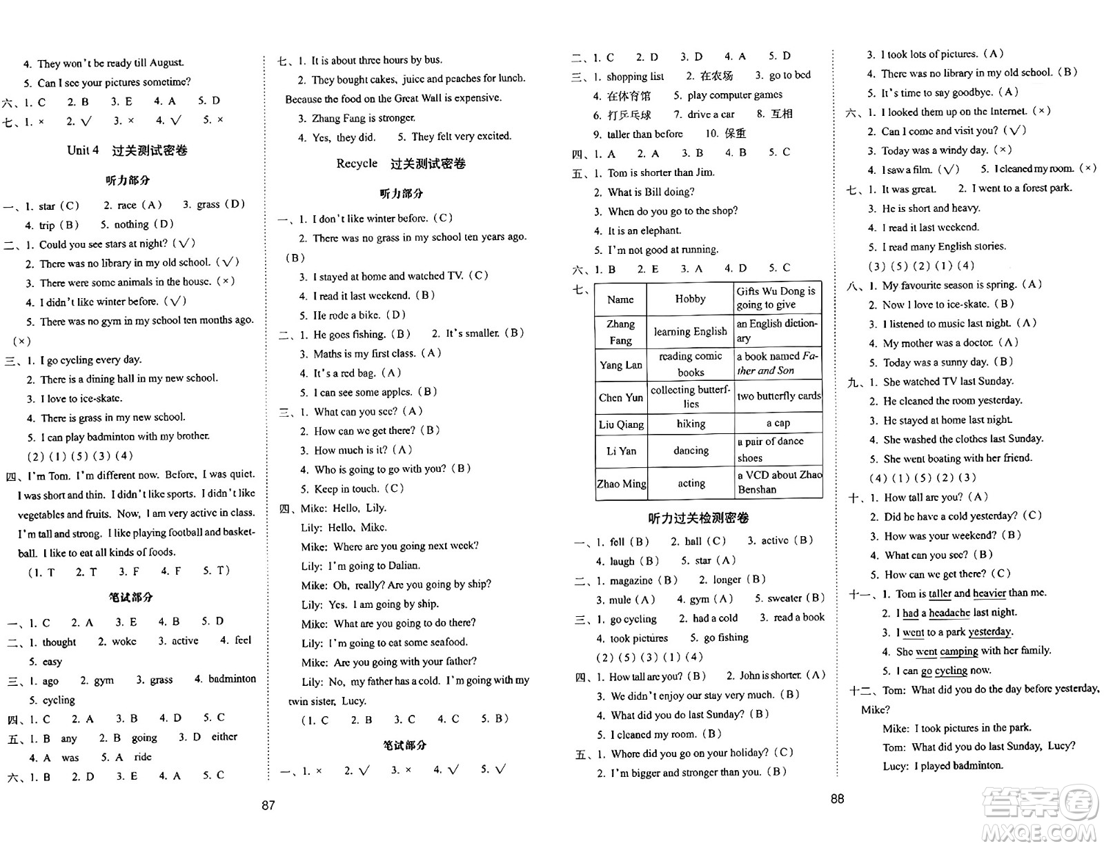 長(zhǎng)春出版社2024年春期末沖刺100分完全試卷六年級(jí)英語(yǔ)下冊(cè)人教版三起點(diǎn)答案