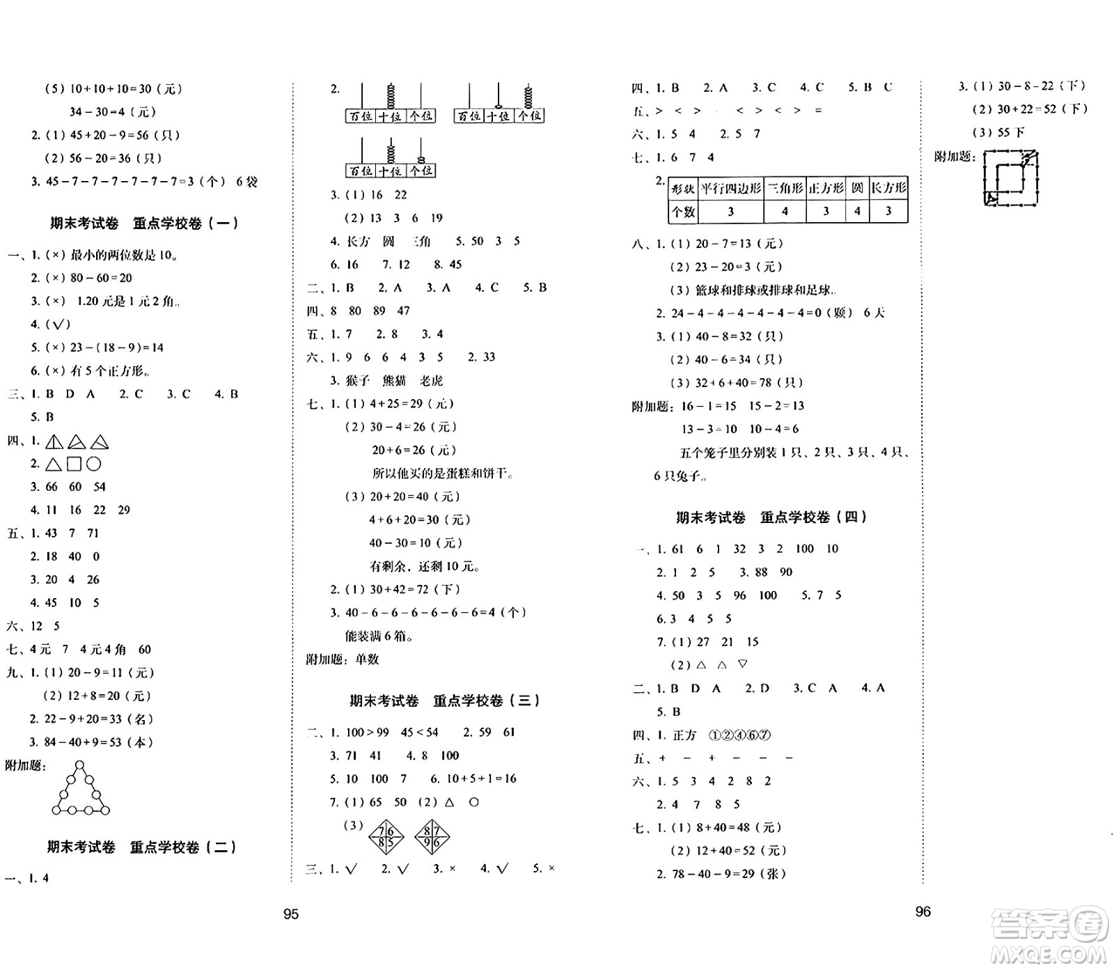 長春出版社2024年春期末沖刺100分完全試卷一年級數(shù)學(xué)下冊人教版答案