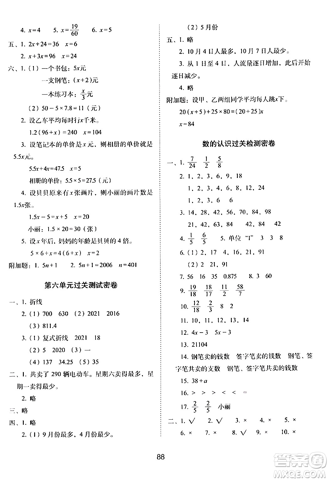 長春出版社2024年春期末沖刺100分完全試卷五年級數(shù)學(xué)下冊西師版答案