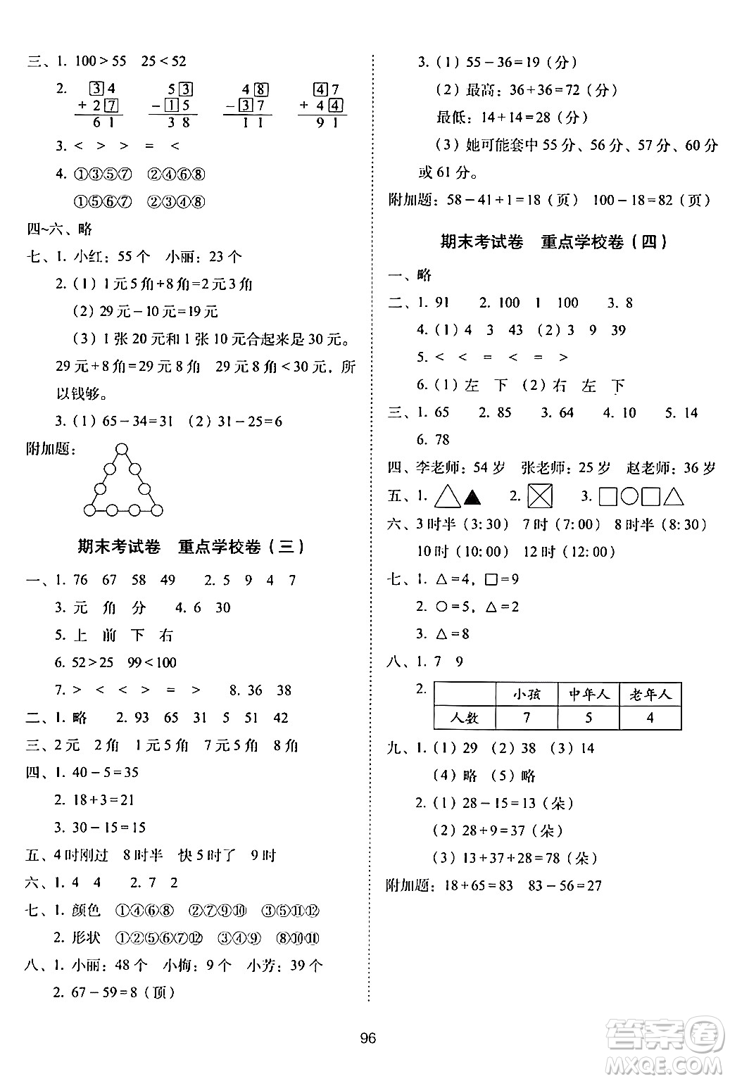 長春出版社2024年春期末沖刺100分完全試卷一年級數(shù)學(xué)下冊西師版答案