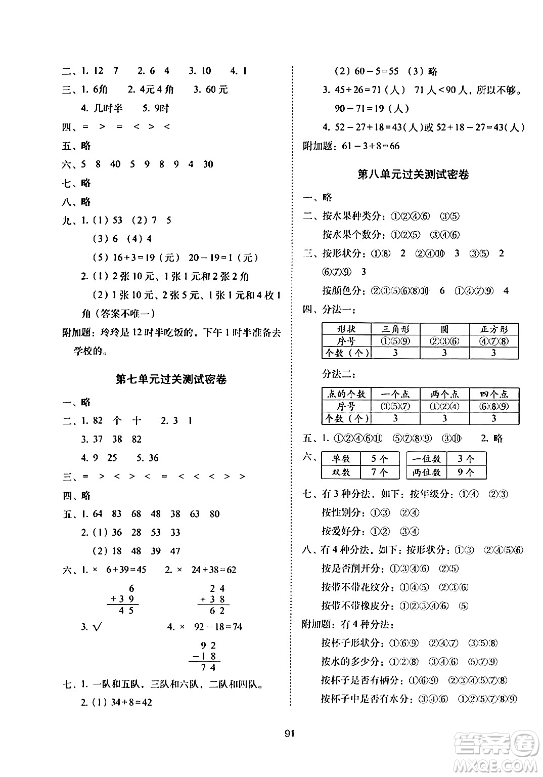 長春出版社2024年春期末沖刺100分完全試卷一年級數(shù)學(xué)下冊西師版答案