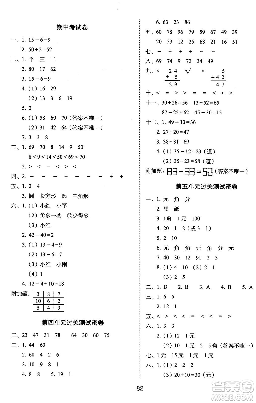 長春出版社2024年春期末沖刺100分完全試卷一年級數(shù)學(xué)下冊蘇教版答案