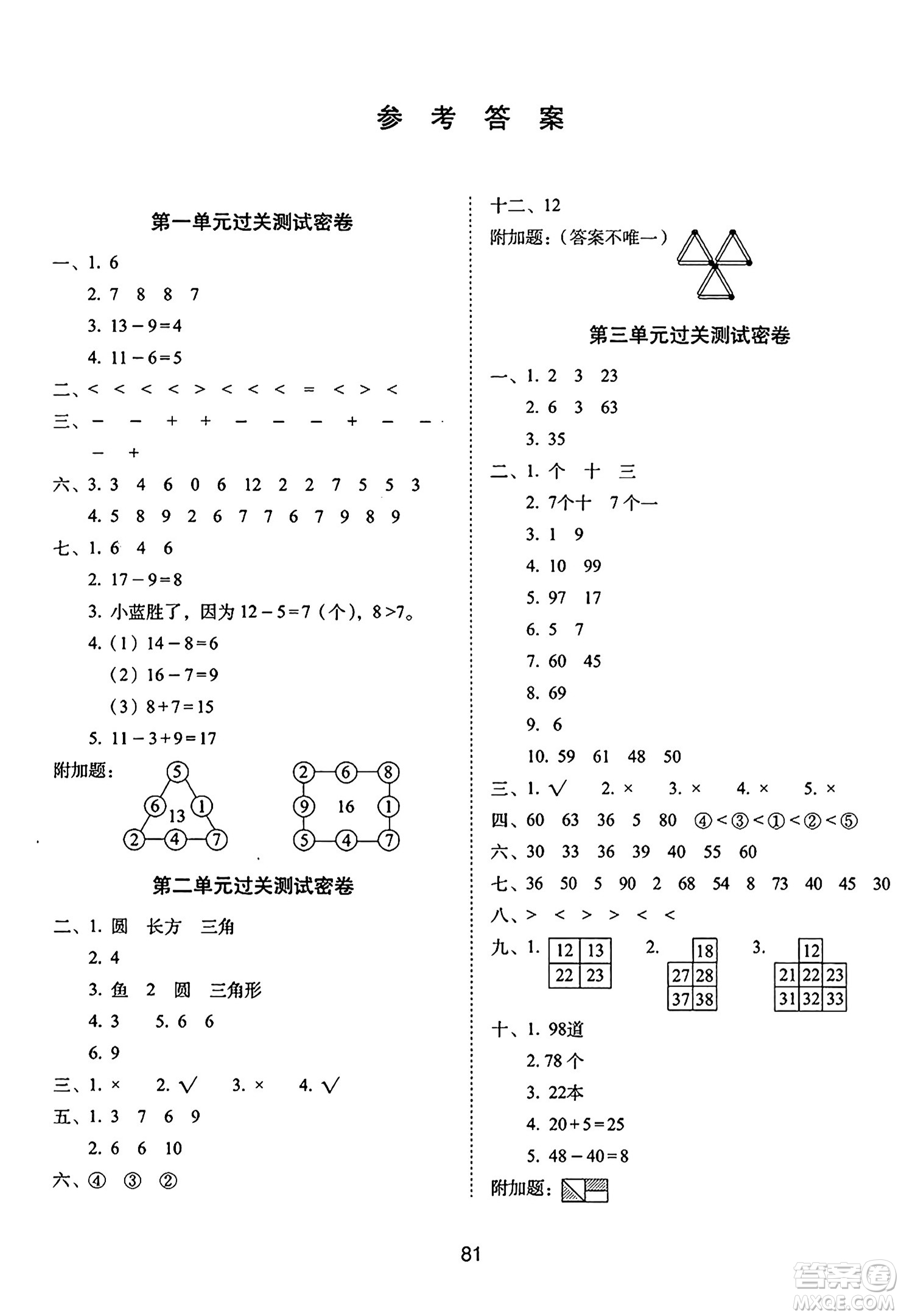 長春出版社2024年春期末沖刺100分完全試卷一年級數(shù)學(xué)下冊蘇教版答案