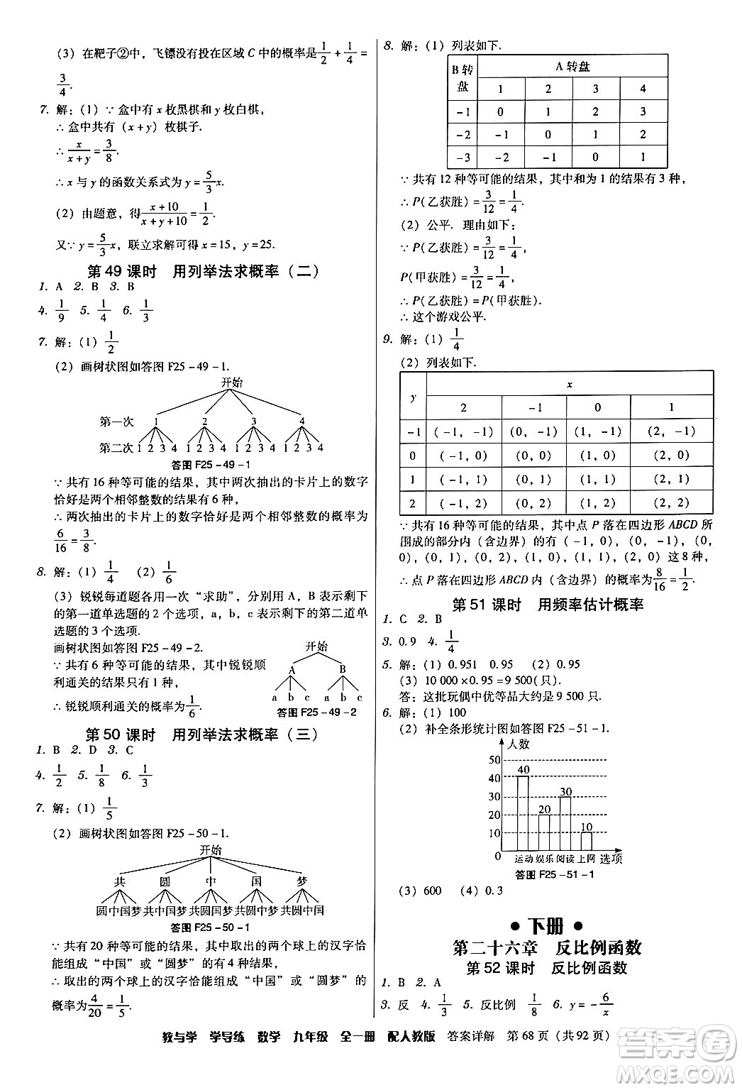 安徽人民出版社2024年春教與學(xué)學(xué)導(dǎo)練九年級(jí)數(shù)學(xué)下冊(cè)人教版答案