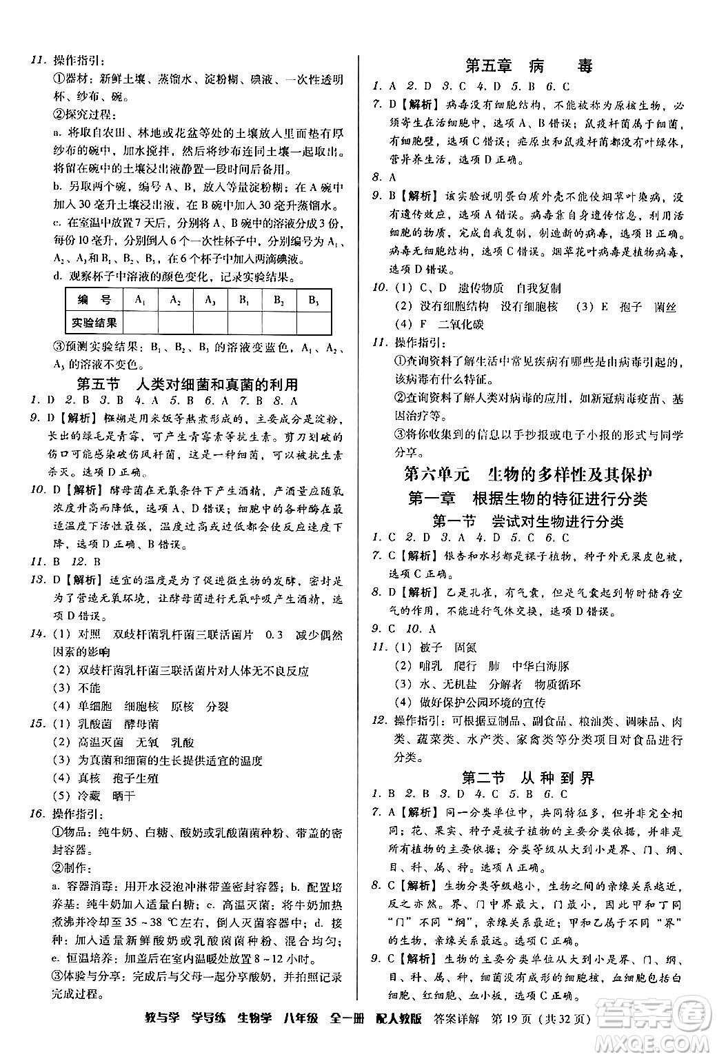 安徽人民出版社2024年春教與學(xué)學(xué)導(dǎo)練八年級生物下冊人教版答案