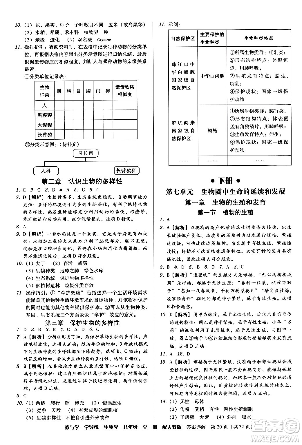 安徽人民出版社2024年春教與學(xué)學(xué)導(dǎo)練八年級生物下冊人教版答案