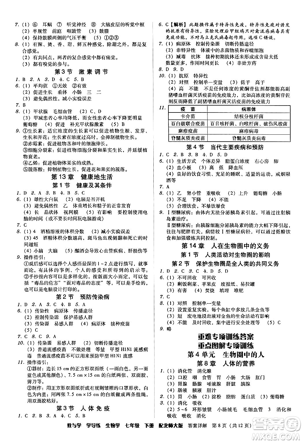 安徽人民出版社2024年春教與學(xué)學(xué)導(dǎo)練七年級(jí)生物下冊(cè)北師大版答案