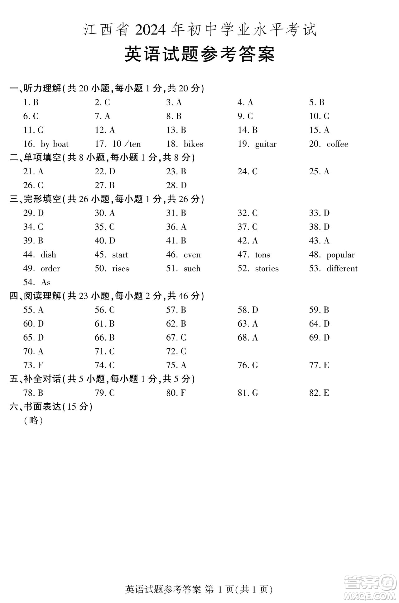 2024江西中考英語(yǔ)真題答案