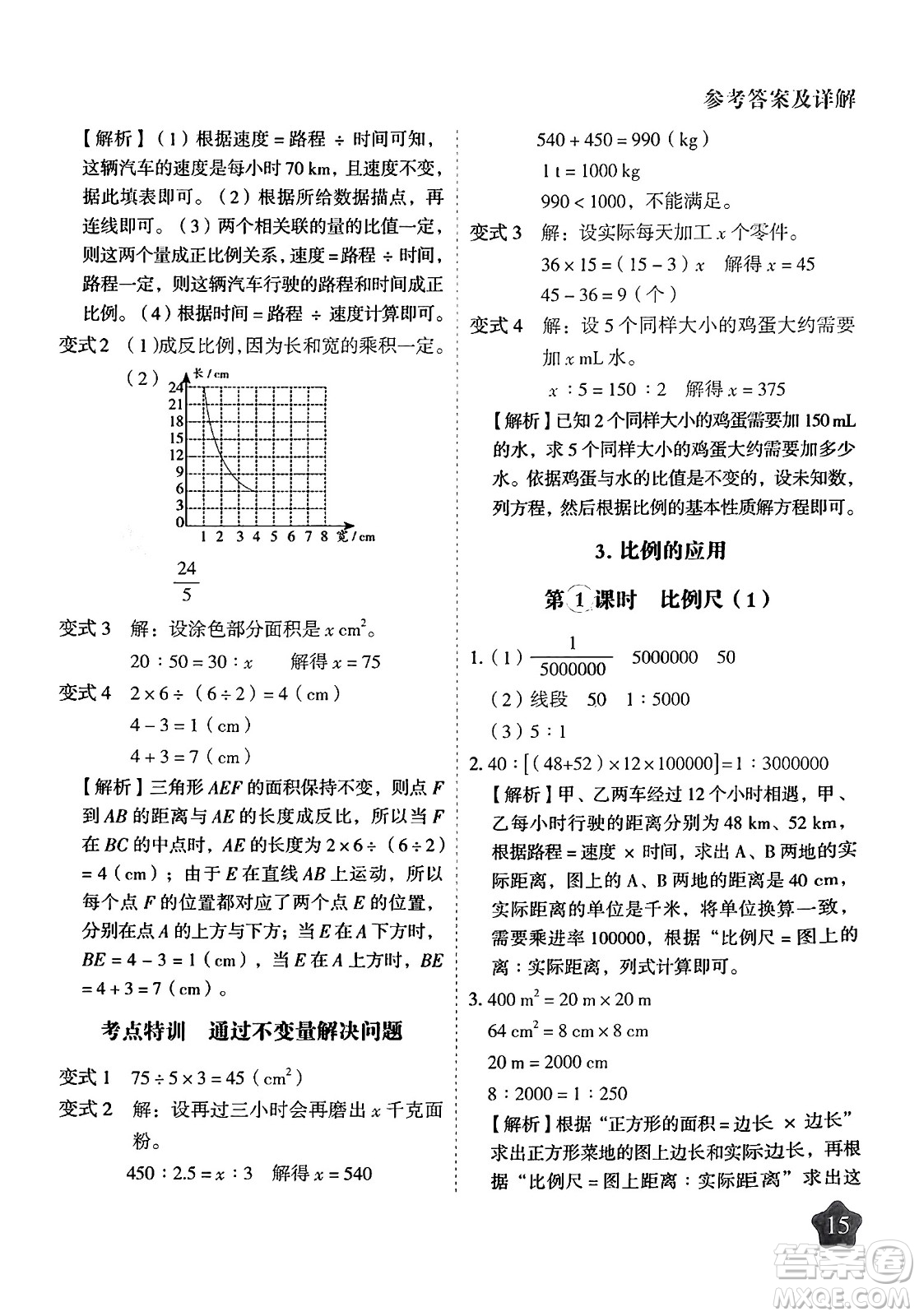 西安出版社2024年春黃岡隨堂練六年級(jí)數(shù)學(xué)下冊(cè)人教版答案