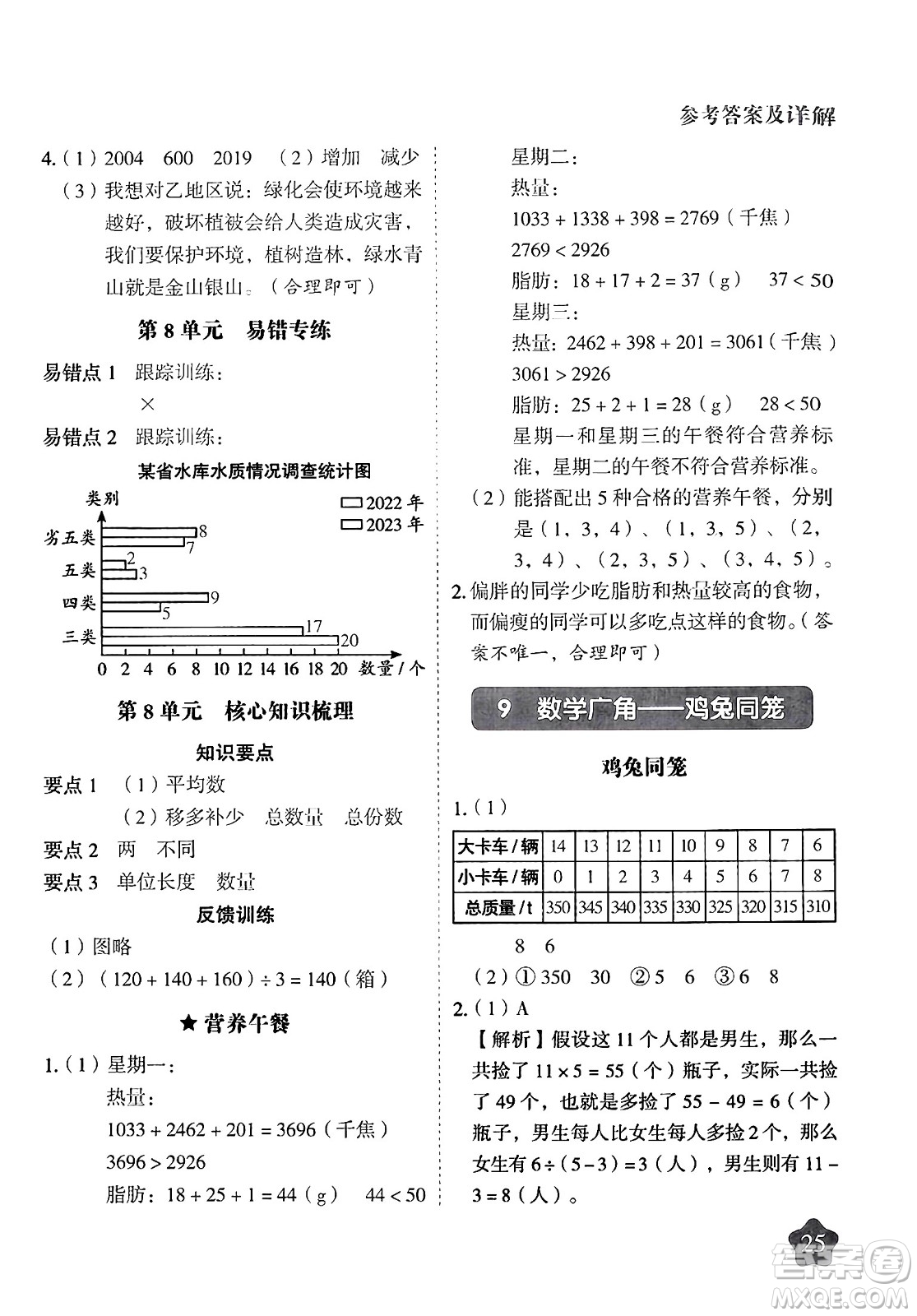 西安出版社2024年春黃岡隨堂練四年級(jí)數(shù)學(xué)下冊(cè)人教版答案