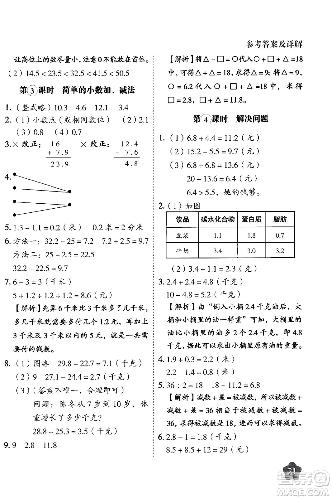 西安出版社2024年春黃岡隨堂練三年級數(shù)學(xué)下冊人教版答案