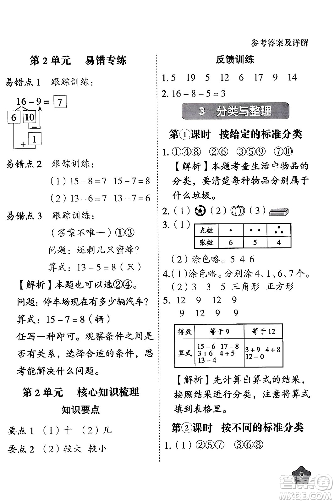 西安出版社2024年春黃岡隨堂練一年級(jí)數(shù)學(xué)下冊(cè)人教版答案