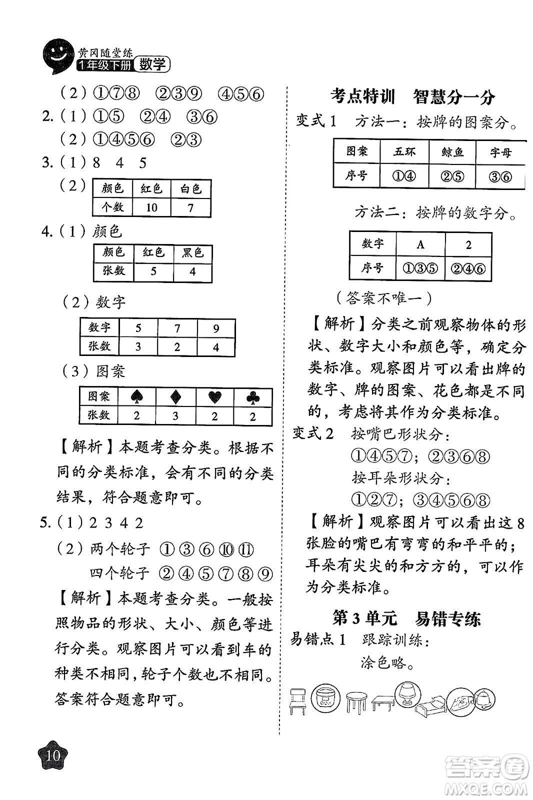 西安出版社2024年春黃岡隨堂練一年級(jí)數(shù)學(xué)下冊(cè)人教版答案