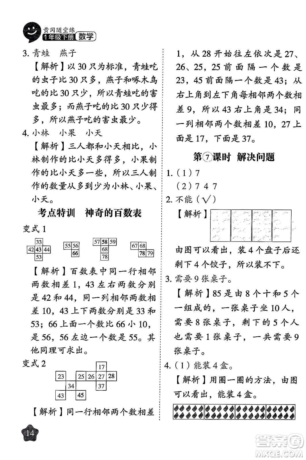 西安出版社2024年春黃岡隨堂練一年級(jí)數(shù)學(xué)下冊(cè)人教版答案