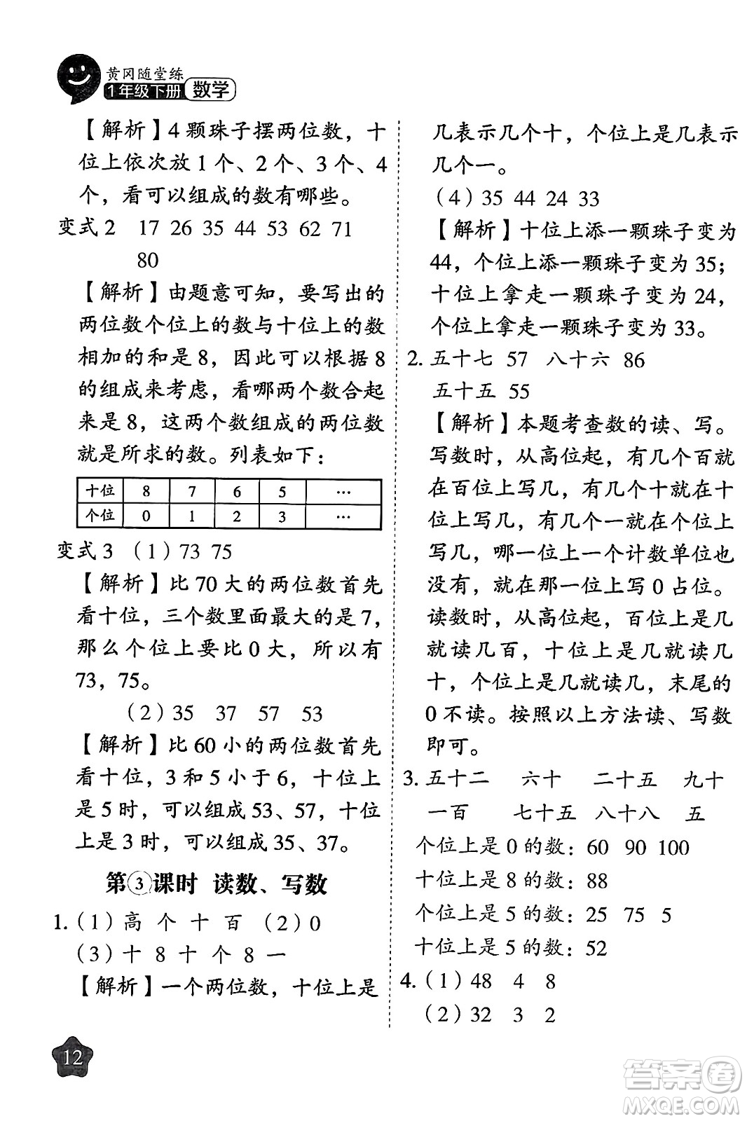 西安出版社2024年春黃岡隨堂練一年級(jí)數(shù)學(xué)下冊(cè)人教版答案