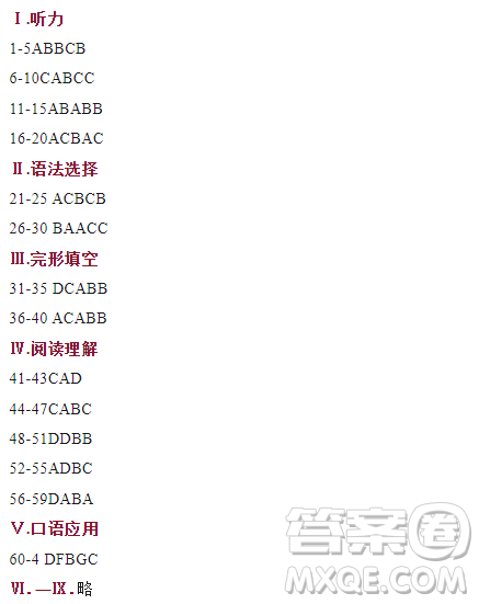 2024重慶中考英語B卷真題答案