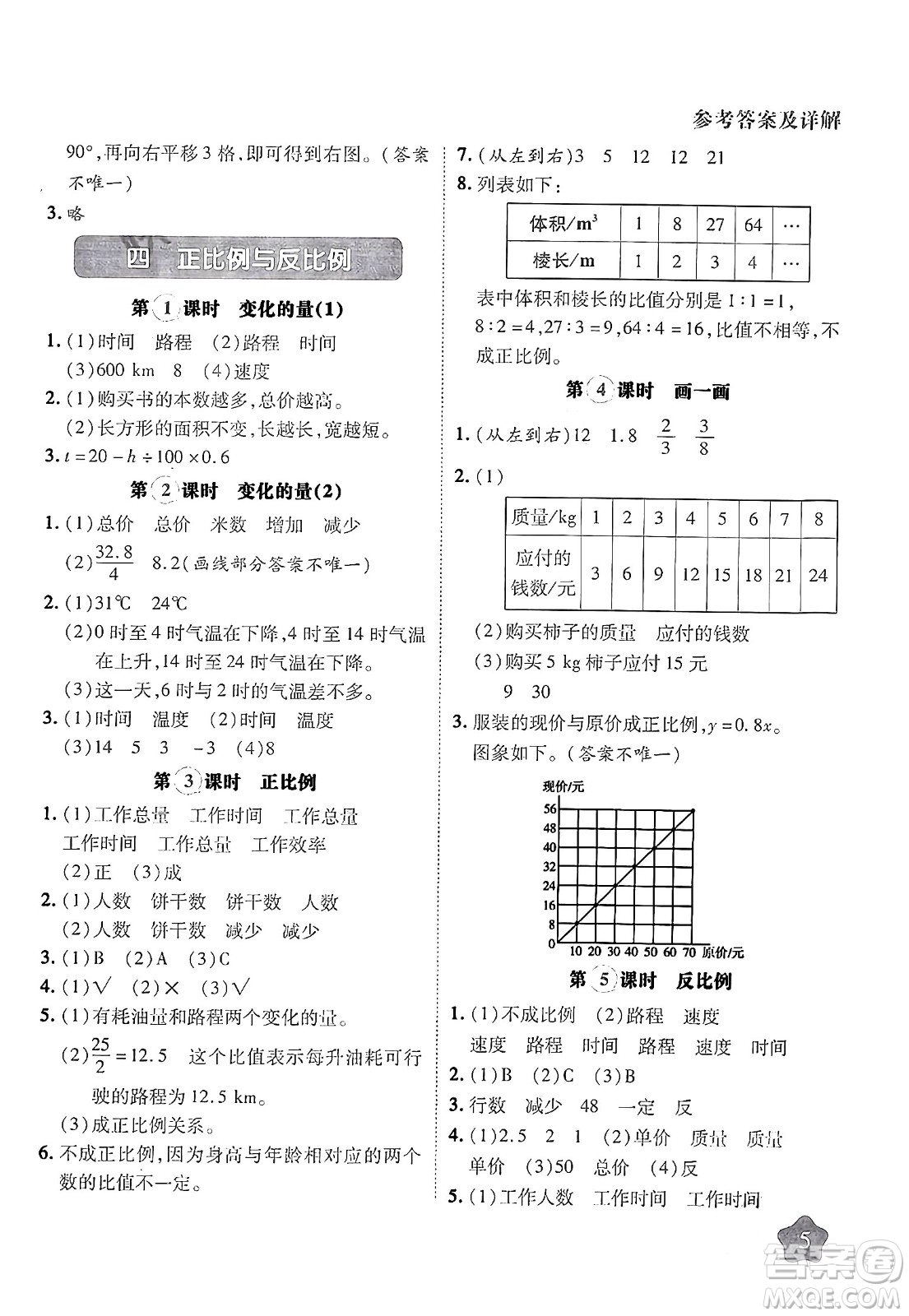 西安出版社2024年春黃岡隨堂練六年級(jí)數(shù)學(xué)下冊(cè)北師大版答案