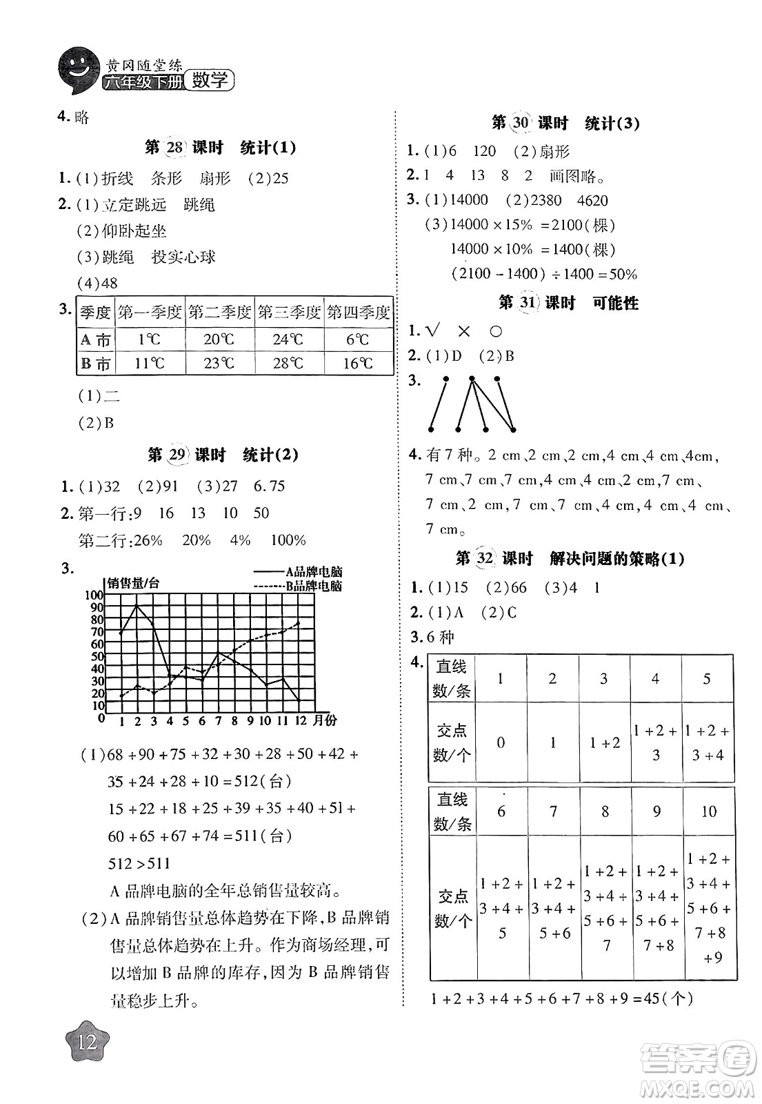 西安出版社2024年春黃岡隨堂練六年級(jí)數(shù)學(xué)下冊(cè)北師大版答案