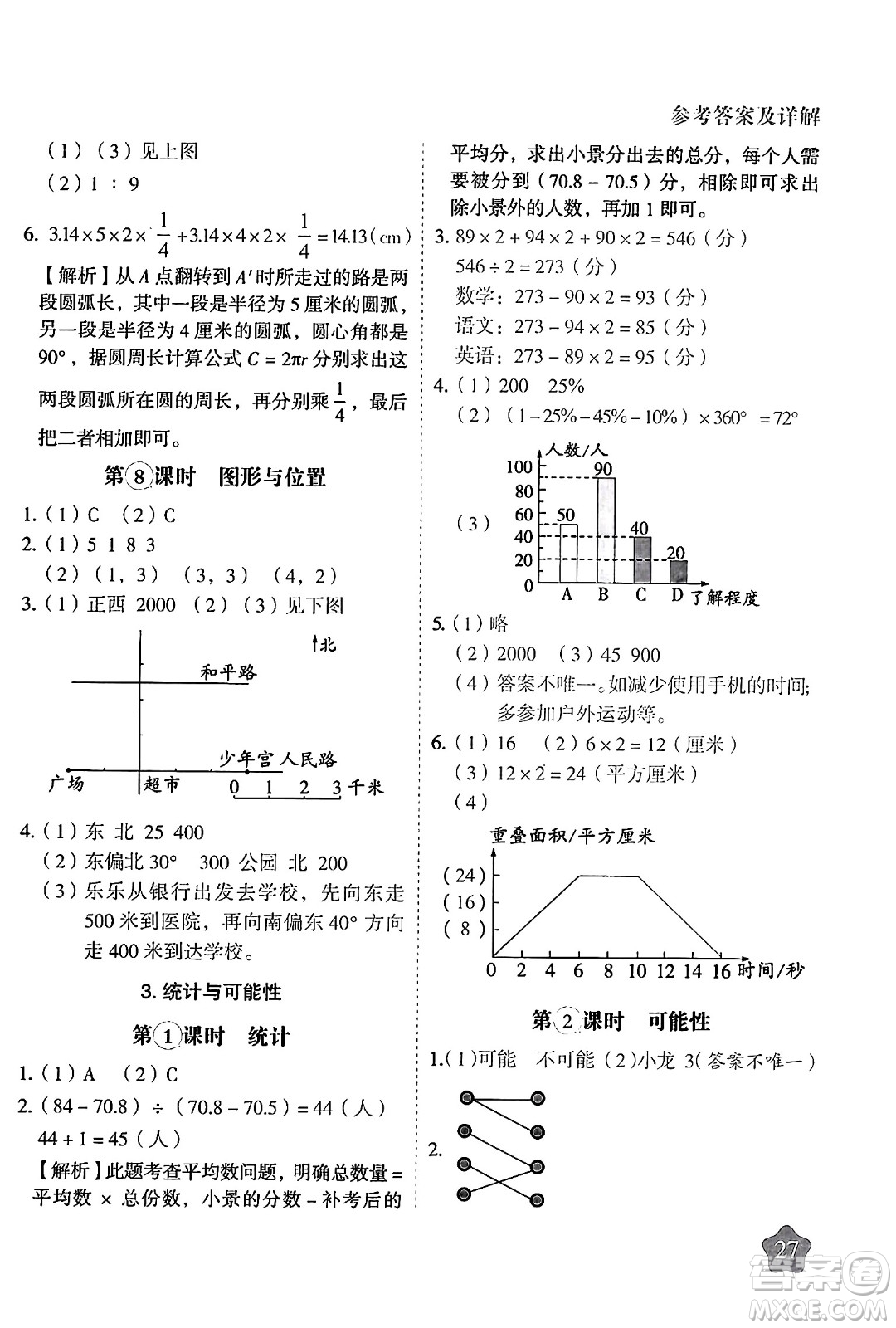 西安出版社2024年春黃岡隨堂練六年級數(shù)學(xué)下冊蘇教版答案