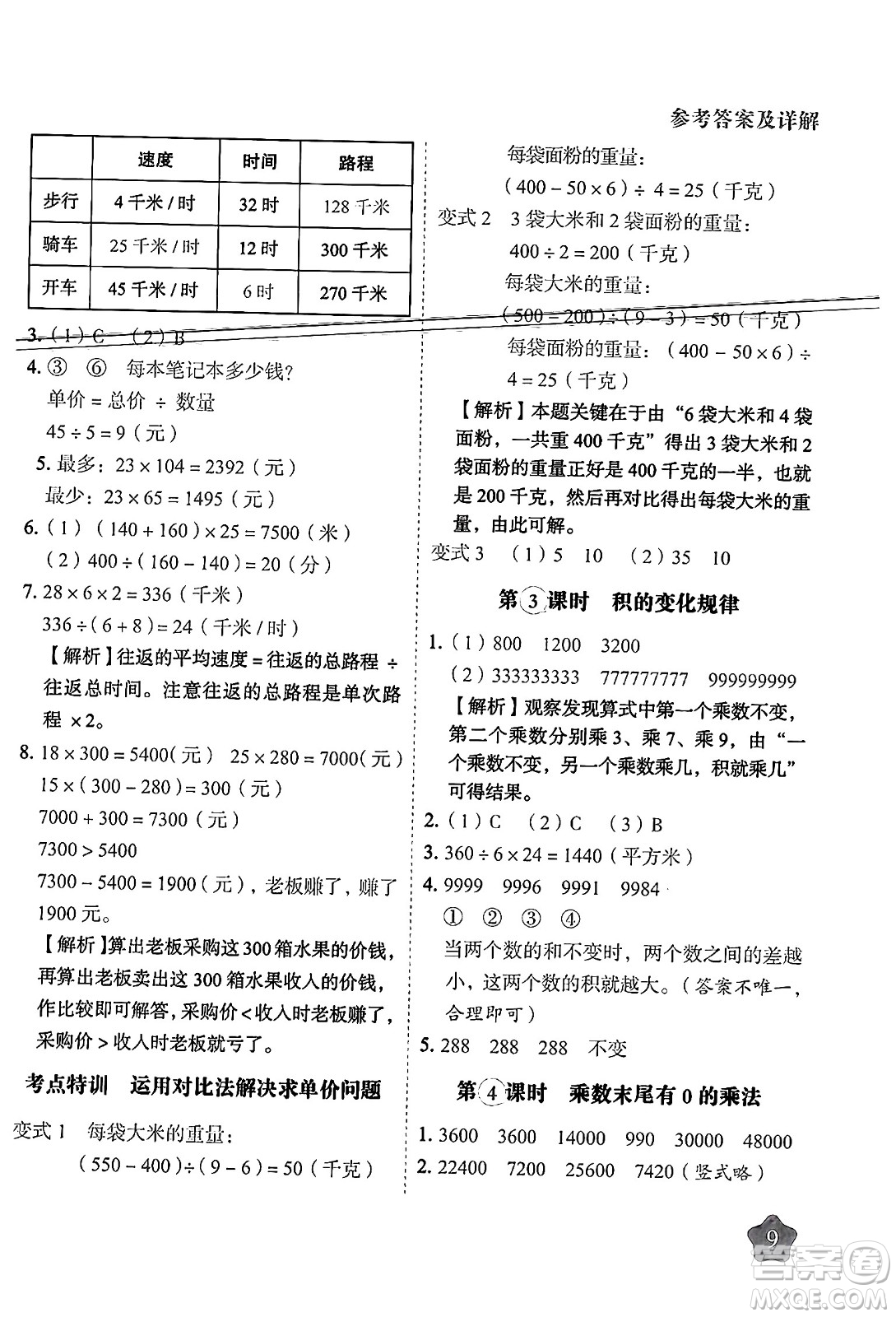 西安出版社2024年春黃岡隨堂練四年級數(shù)學(xué)下冊蘇教版答案