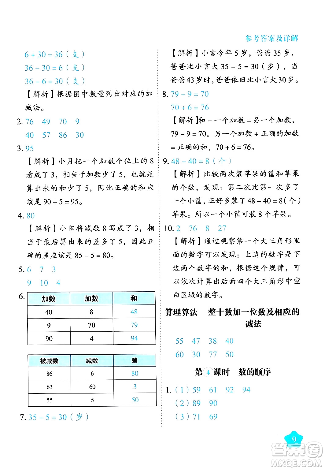 西安出版社2024年春黃岡隨堂練一年級數(shù)學下冊蘇教版答案