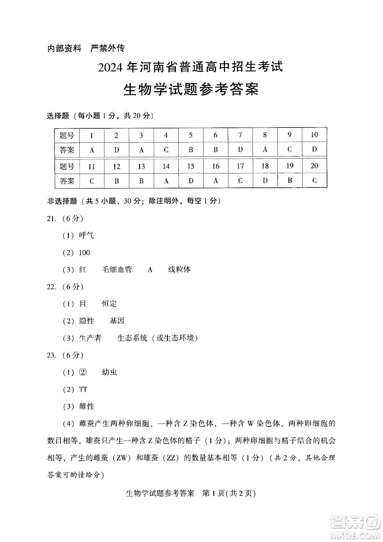 2024河南中考生物真題答案