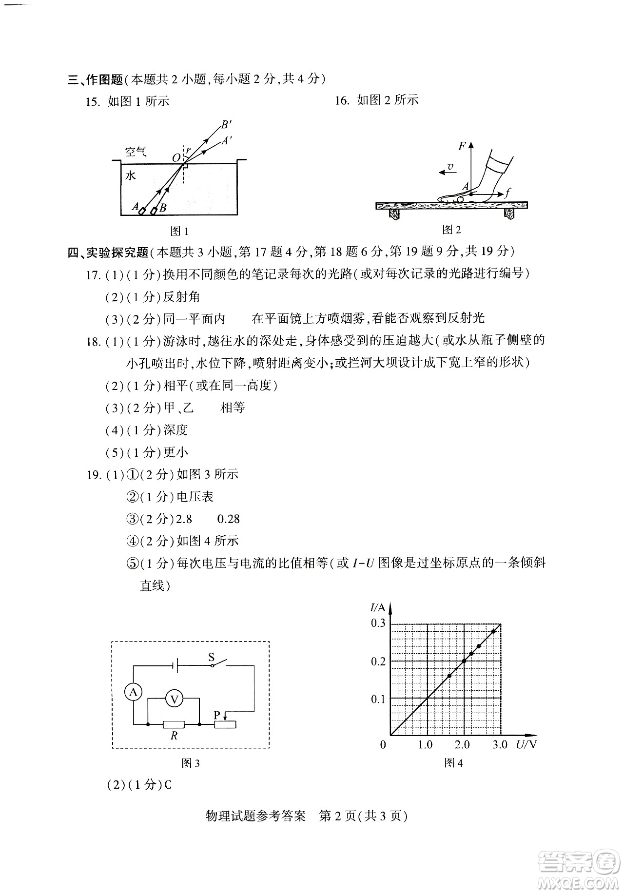 2024河南中考物理真題答案