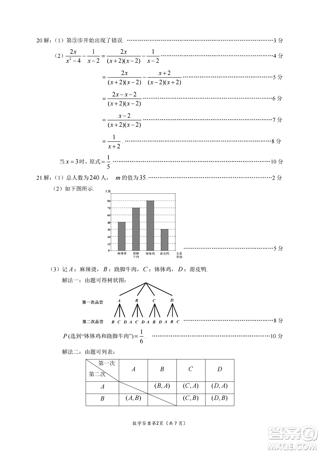 2024樂山中考數(shù)學(xué)真題答案