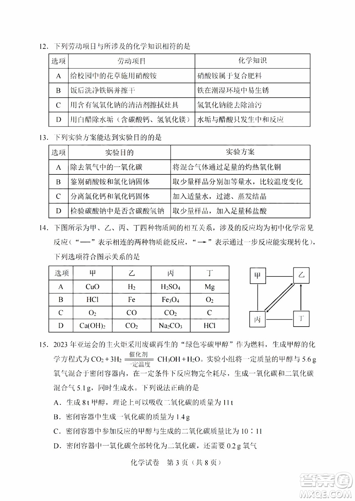 2024天津中考化學(xué)真題答案