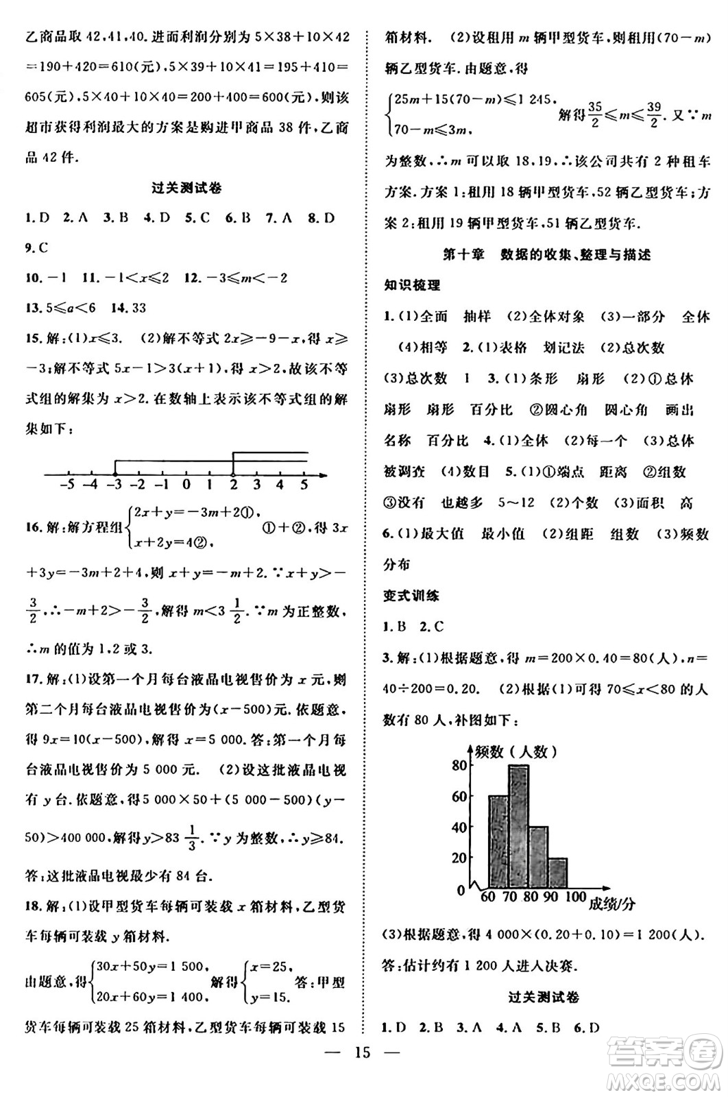 南方出版社2024年春新活力暑假總動(dòng)員七年級(jí)數(shù)學(xué)全一冊(cè)人教版答案