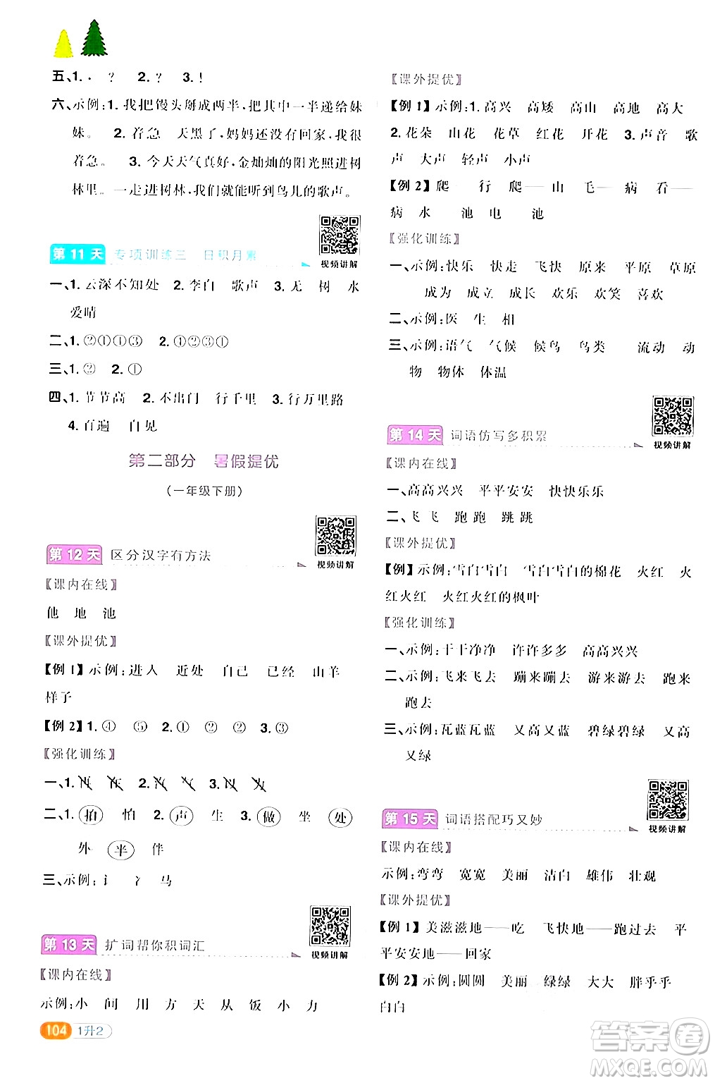 江蘇教育出版社2024年春陽(yáng)光同學(xué)暑假銜接1升2年級(jí)語(yǔ)文全一冊(cè)青島版答案