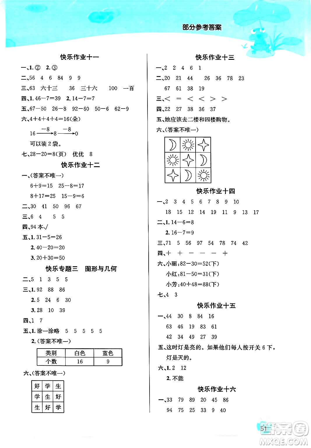 延邊教育出版社2024年春課課幫快樂假期數(shù)學暑假作業(yè)一年級數(shù)學人教版答案