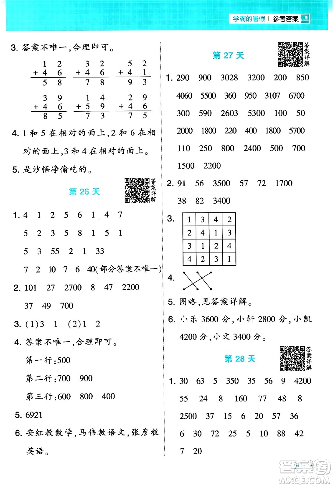 寧夏人民教育出版社2024年春經(jīng)綸學(xué)霸學(xué)霸的暑假計(jì)算暑假大通關(guān)二升三年級數(shù)學(xué)人教版答案