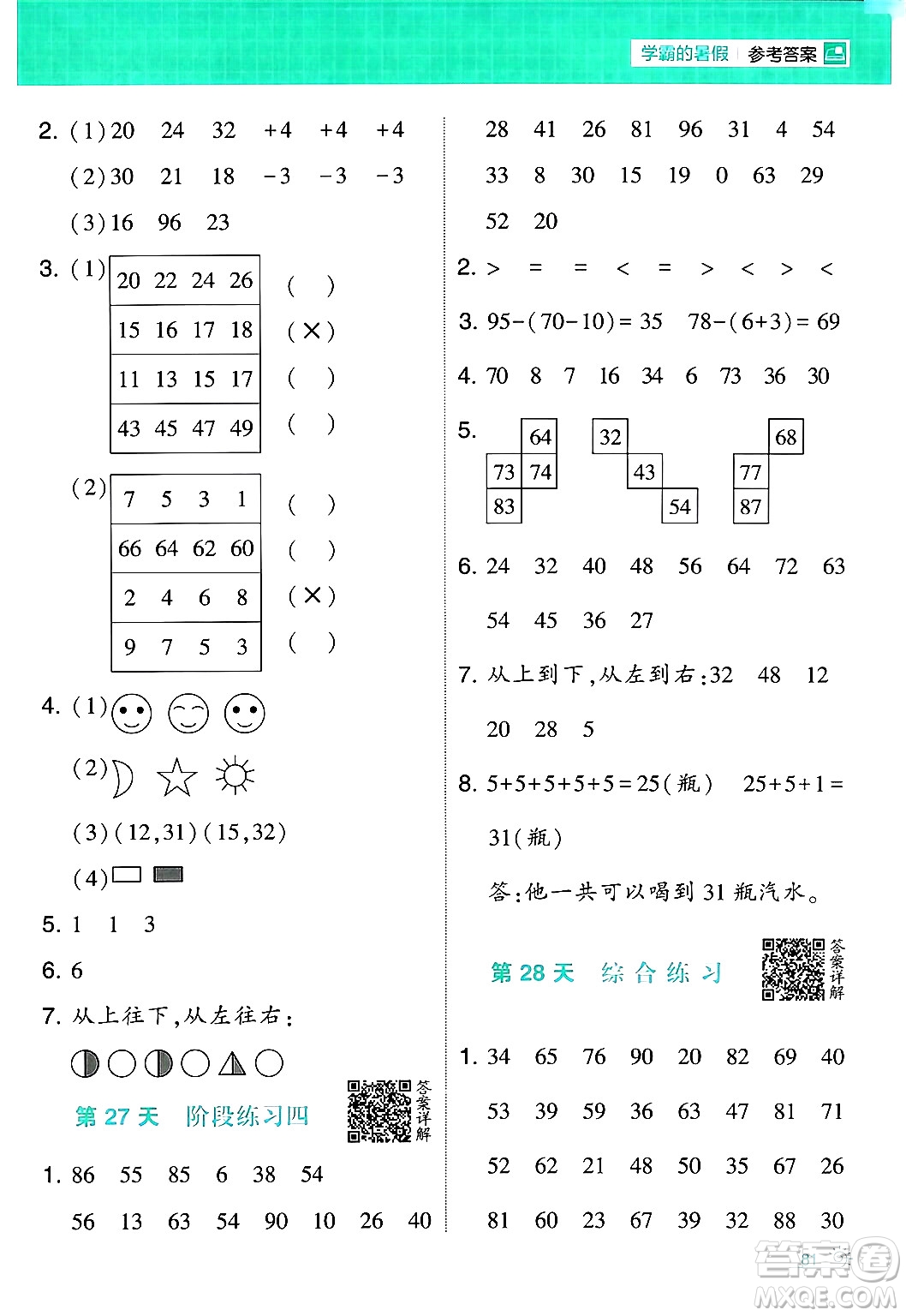 寧夏人民教育出版社2024年春經(jīng)綸學霸學霸的暑假計算暑假大通關一升二年級數(shù)學人教版答案