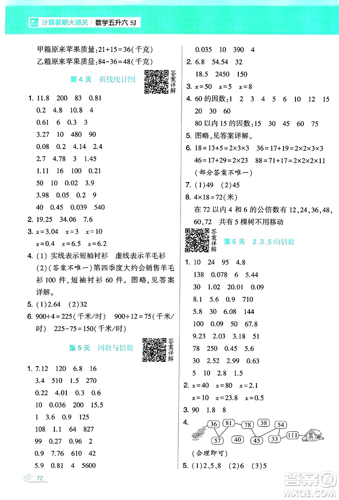 寧夏人民教育出版社2024年春經綸學霸學霸的暑假計算暑假大通關五升六年級數學蘇教版答案